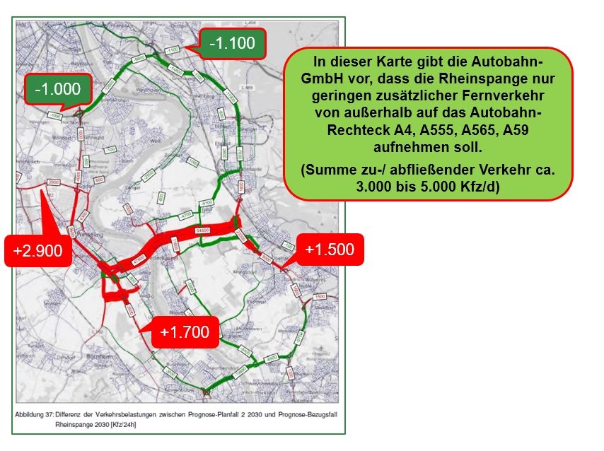 Methodik der Autobahn-GmbH